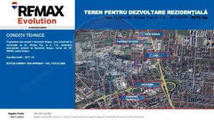 Teren pentru Dezvoltare Rezidențială – COMISION 0% - imagine 3