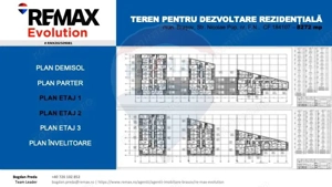 Teren pentru Dezvoltare Rezidențială – COMISION 0% - imagine 6