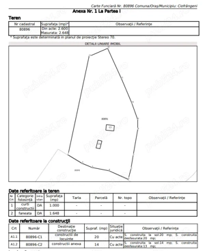 Teren intravilan cu casa veche - 2600 mp - Schitu Matei - imagine 3