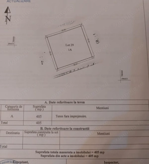 Teren Intravilan   Agigea
