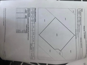 Teren Cihei progresului 