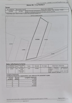 Vând teren intravilan 
