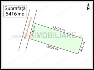Teren intravilan de vanzare – Splaiul Unirii, Drumul Malul Mierii - imagine 2