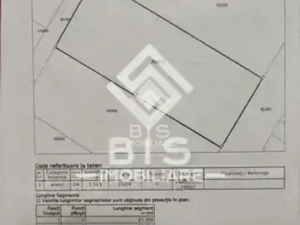 Teren - Zona Dedeman suprafaţă 1.113 mp P+2 / L2 - imagine 14