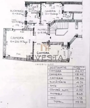 Investitie sigura si locatie premium–apartament 3camere ultracentral - imagine 6