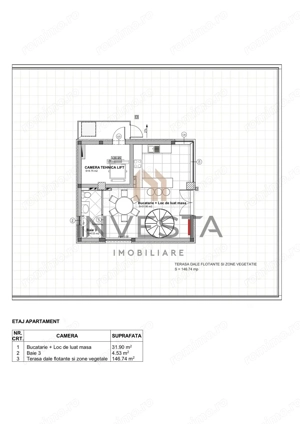 Penthouse modern de 150 mp utili! + 2 Terase de 200 mp! - imagine 11