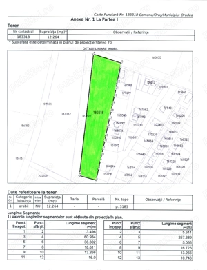 Teren extravilan Oradea 12264 MP langa Calea Santandrei, str Jupiter - imagine 4