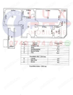 ID 2973 EXCLUSIVITATE - Apartament 2 camere - Strada VICTORIEI - imagine 20