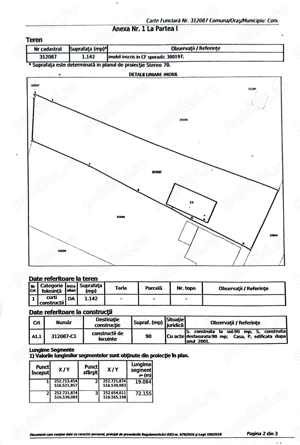 Casă de vânzare la roșu