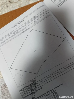 vand teren Muntele Rece