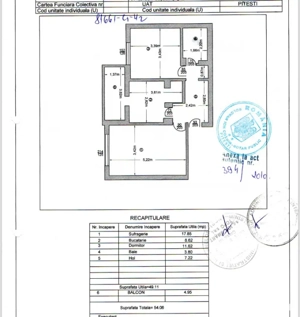 Apartament 2 camere la Bere