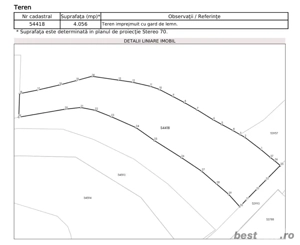 Teren de vanzare Marisel 17,5 Euro mp 4000mp