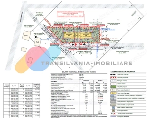 Teren autorizat Duplex– 1000 mp – proiect aprobat P+E - imagine 2