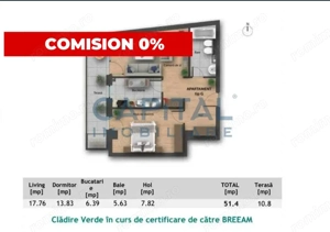 Apartament de vanzare Cluj Napoca Buna Ziua Sophia Residence