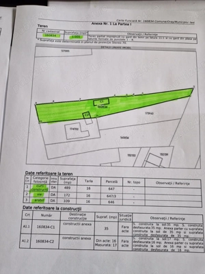 Teren in bucium   teren intravilan