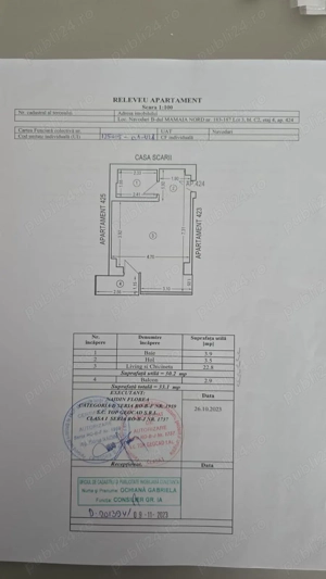 *oportunitate de investiție   pozitie premium în mamaia lângă loft, nuba si fratelli* - imagine 8