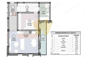 Apartamente Premium Mosnita Noua - imagine 5