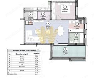 Apartamente Premium Mosnita Noua - imagine 6