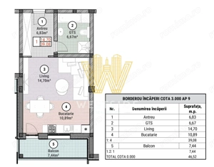 Apartamente Premium Mosnita Noua - imagine 7