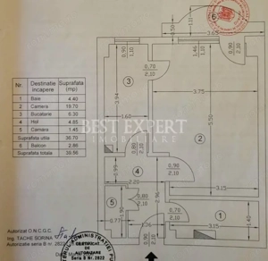 Garsoniera metrou Tineretului, Gheorghe Sincai, Piata Norilor, Timpuri Noi - imagine 10