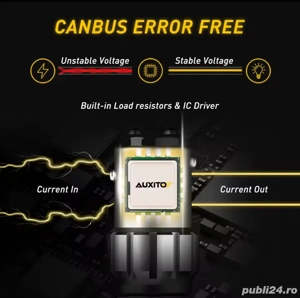 Becuri Led marsarier P21W  - imagine 3