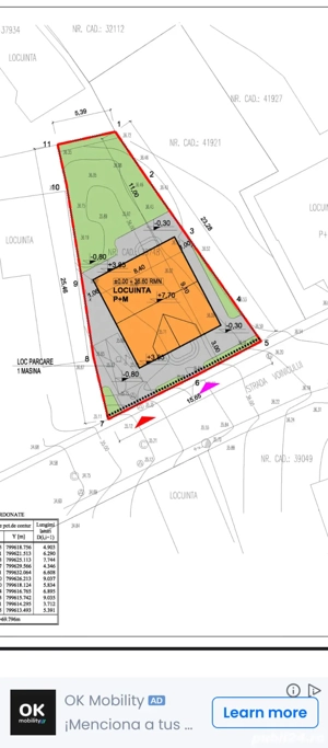 Teren cu autorizație de construcție 
