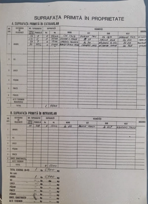 Vand teren de casa și agricol