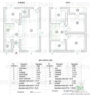 Vila duplex 4 camere 100mp, la rosu, cu toate utilitatile, 253mp teren, in Domnesti, la 5 minute de  - imagine 11