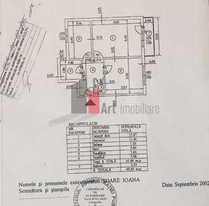 Apartament 2 camere - Giurgiului