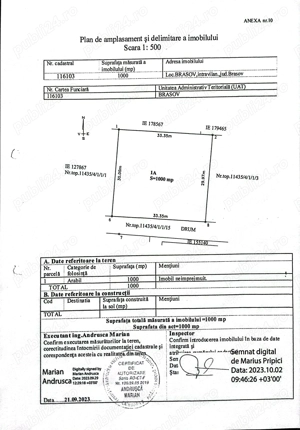 Propietar vand teren de 1000mp Brasov,Bartolomeu Nord Avantgardan 3,4. - imagine 9