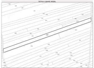 15.00 mp teren agricol de super oportunitate Comuna Mischii privesliste si potential mare