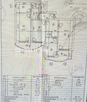 Apartament 3 camere | Blv Unirii - Vedere Blv-Renovat-Mobilat-Utilat - imagine 16