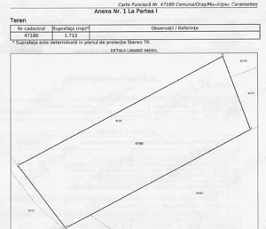 Teren de vanzare aeroport