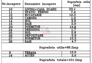 Casa Individuala, Remetea Mare - Bucovat - imagine 10