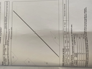 Teren arabil extravilan 1000 mp in sat Ciovarnasani, com. Sisesti, jud.MH, langa DJ 671E