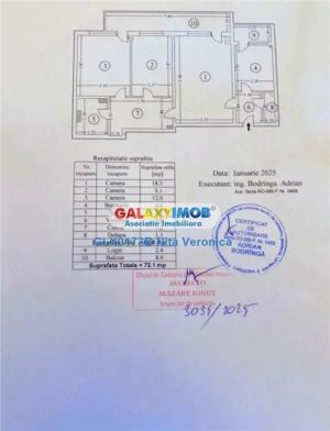 Apartament deosebit - 3 camere Lujerului - bd Iuliu Maniu