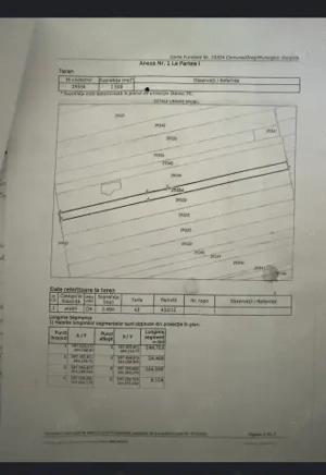 Teren de vanzare in Potigrafu, deschidere 9ml, 2500mp, 40.000euro - imagine 7