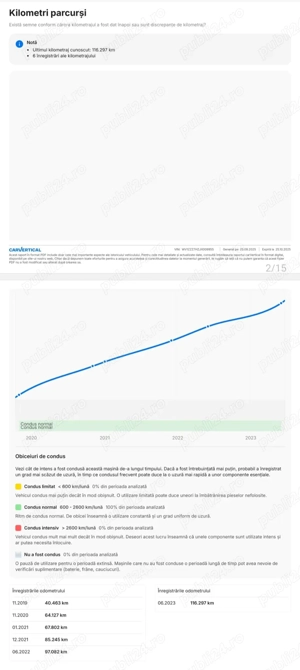 Volkswagen Transporter 2.0TDI  DSG  AN2018 - imagine 12