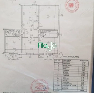 Apartament 4 camere Vitan Mall