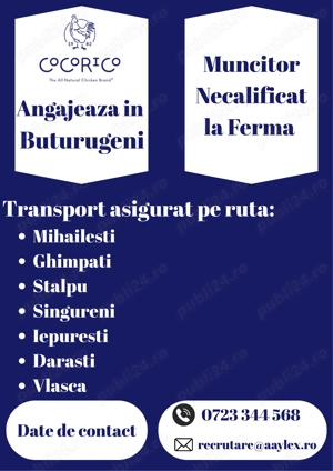 Angajam Personal - Ferma Buturugeni (Giurgiu)