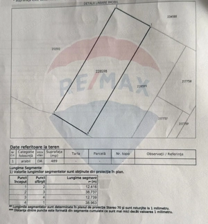 Teren Intravilan Bucuresti -oportunitate investitie - imagine 7