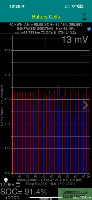 nissan leaf zero edition - imagine 9