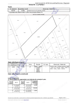 Mogosoaia-Teren 5.000 mp Str. Nichita Stănescu – Pretabil Proiect Imobiliar - imagine 3