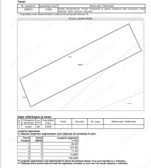 Vânzare teren   cartier Stupini, Brașov - accept schimb apartament