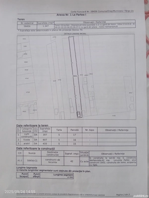 Vând sau schimb teren