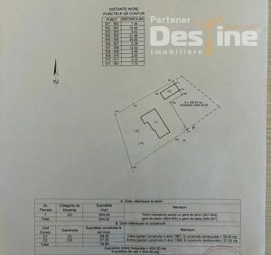 Casă cu teren 692 mp în Lunca Pașcani, gaze, apă, canalizare, 6 km de oraș - imagine 3