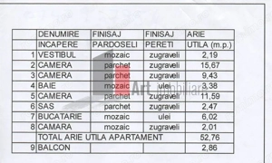APARTAMENT DE 3 CAMERE    - VATRA LUMINOASA - imagine 12