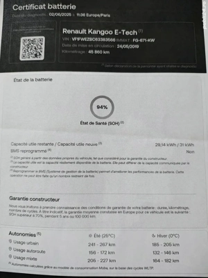 Renault Kangoo ZE 33  - imagine 2