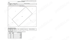 Teren intravilan 1.569 mp, colț 2 străzi, utilități și acces facil   Brașov, Stupin - imagine 8