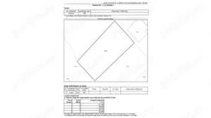 Teren intravilan 1.569 mp, colț 2 străzi, utilități și acces facil   Brașov, Stupin - imagine 5